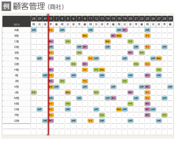 例 顧客管理（商社）の画像