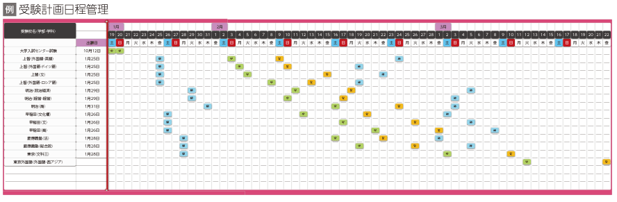 例 受験計画日程管理の画像
